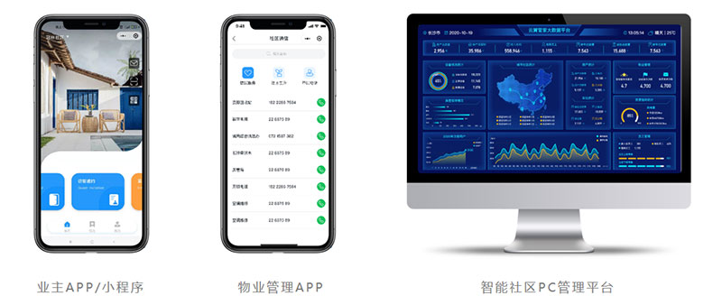 夢(mèng)想新天地項(xiàng)目智慧社區(qū)